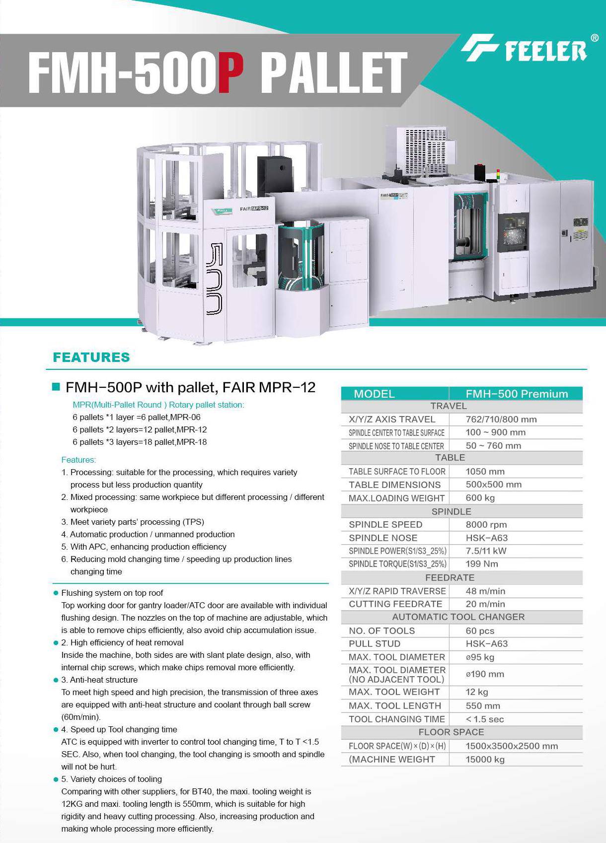 Feeler FMH500P Horizontal Machining centre with pallet changer