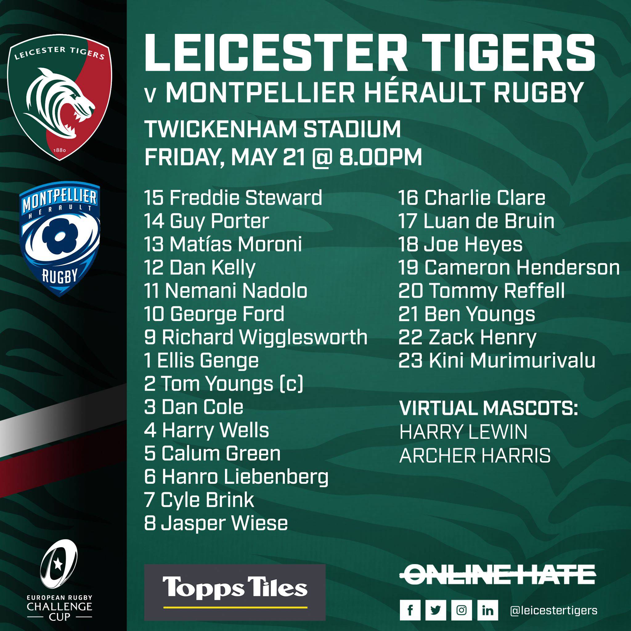 Tigers team sheet